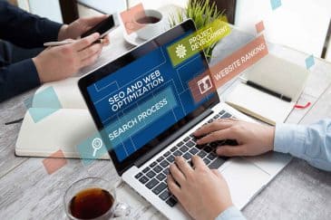 Digital marketing